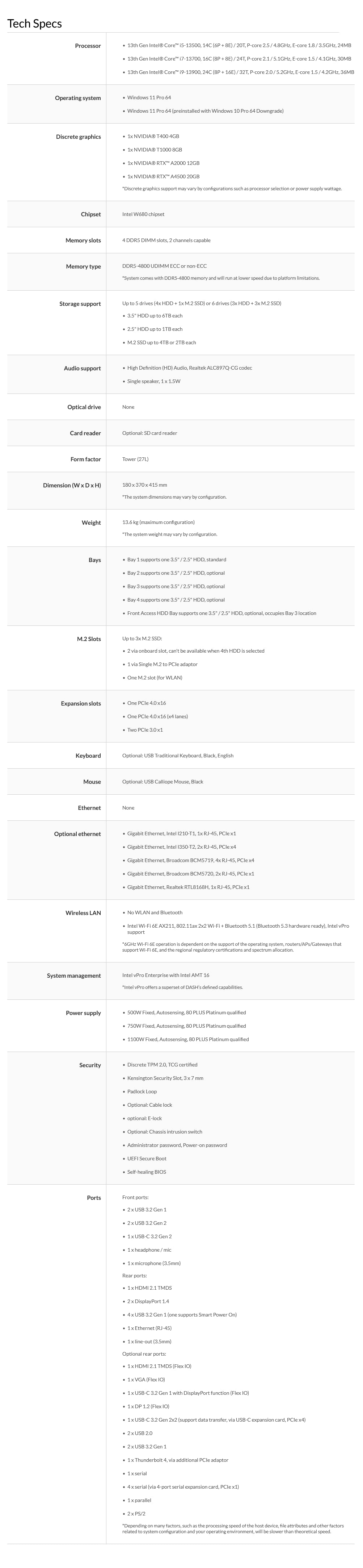 ThinkStation P3 Tower - 3", 32GB, 1TB SSD