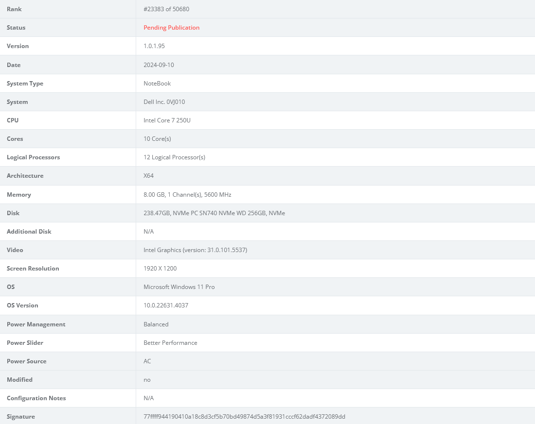 Lenovo Chrome Plus 2in1 Intel - Intel® Core™ 7 250U (E-cores up to 4.00GHz