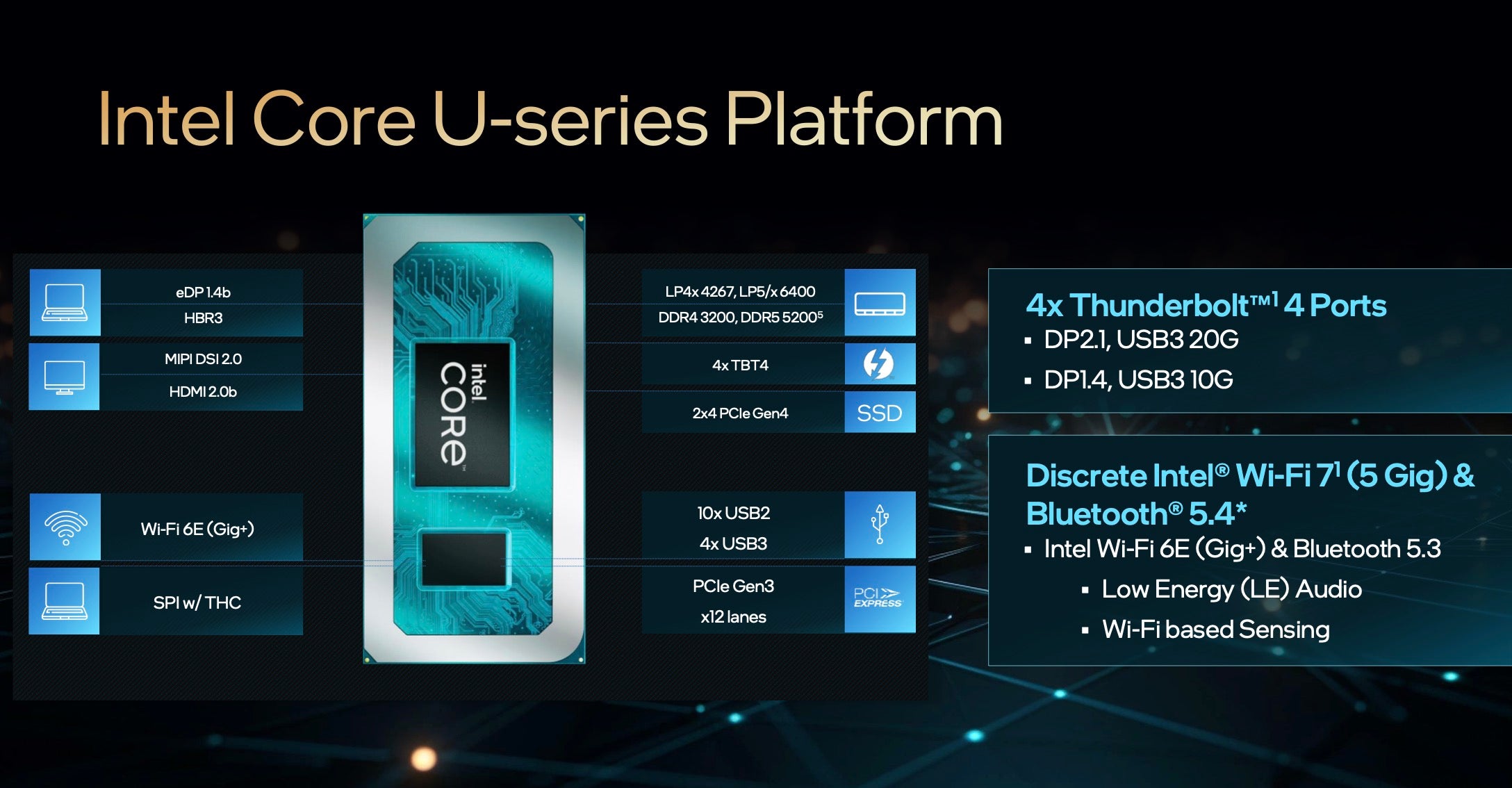 Lenovo Chrome Plus 2in1 Intel - Intel® Core™ 5 120U (E-cores up to 3.80GHz