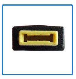 ThinkPad Tablet 36W AC Adapter