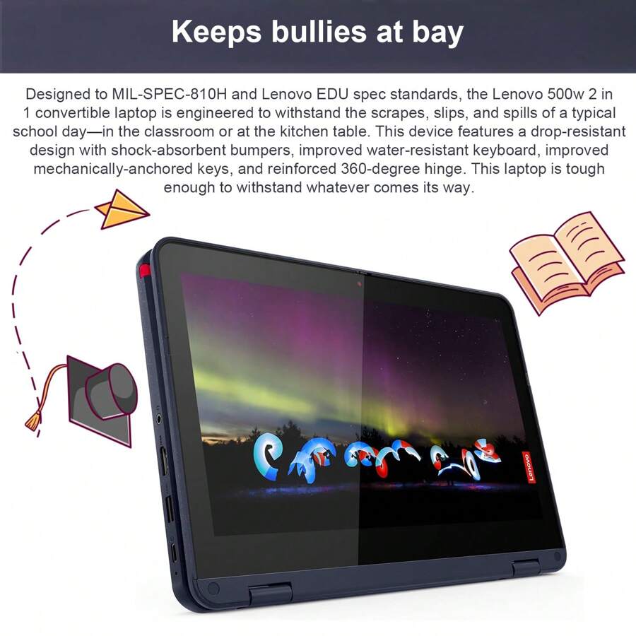 Lenovo 500w G3 - Intel® Pentium® Silver N6000 (1.10GHz