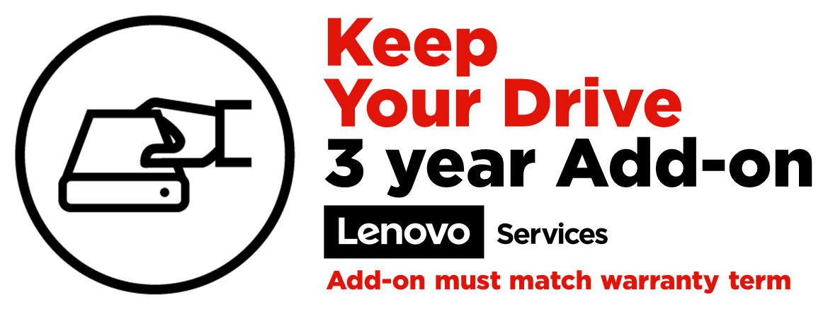 3Y Lenovo Support (KYD + SBTY + International Upg)