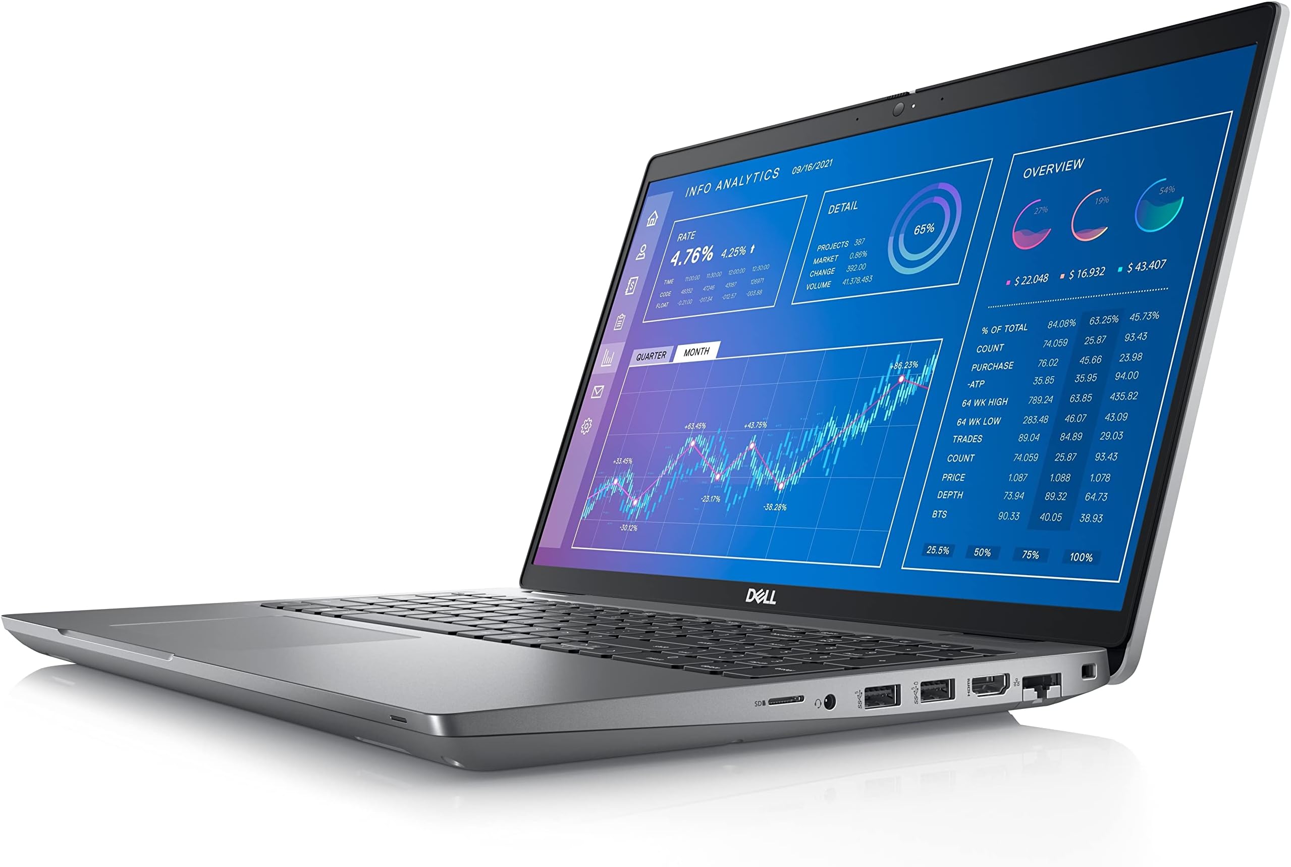 Mobile Precision 7780 - 17Inch