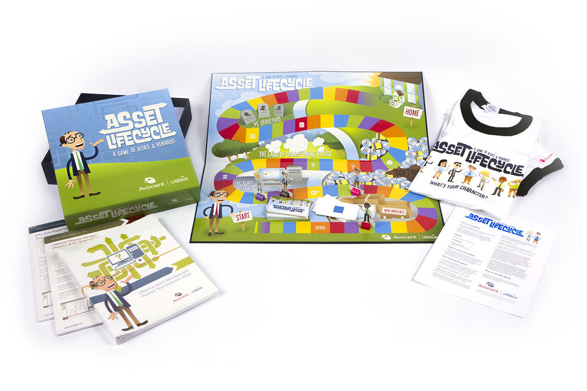 LANDESK Data Analytics with Asset Discovery MNT