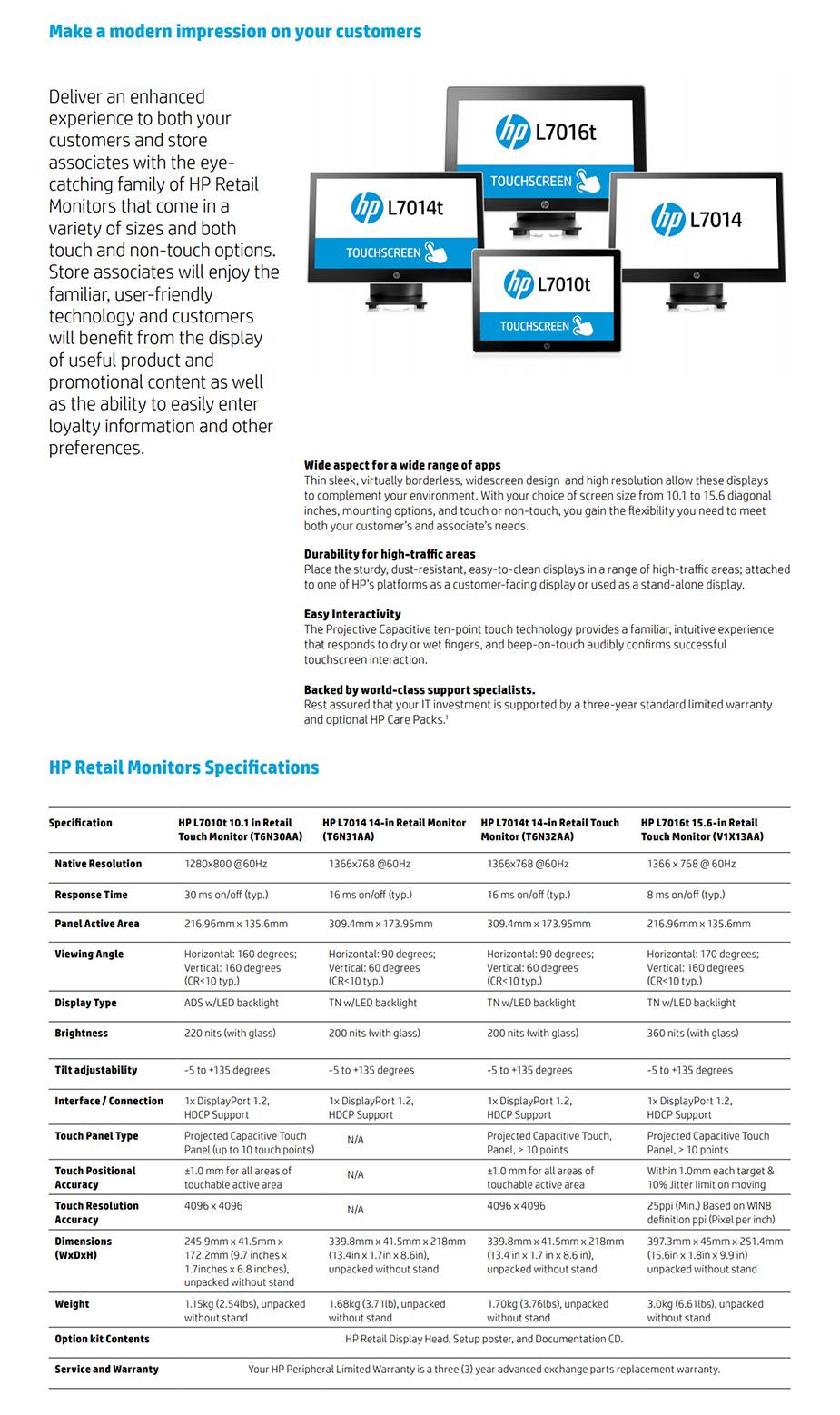 HP 7010t 10.1Inch Touch Monitor