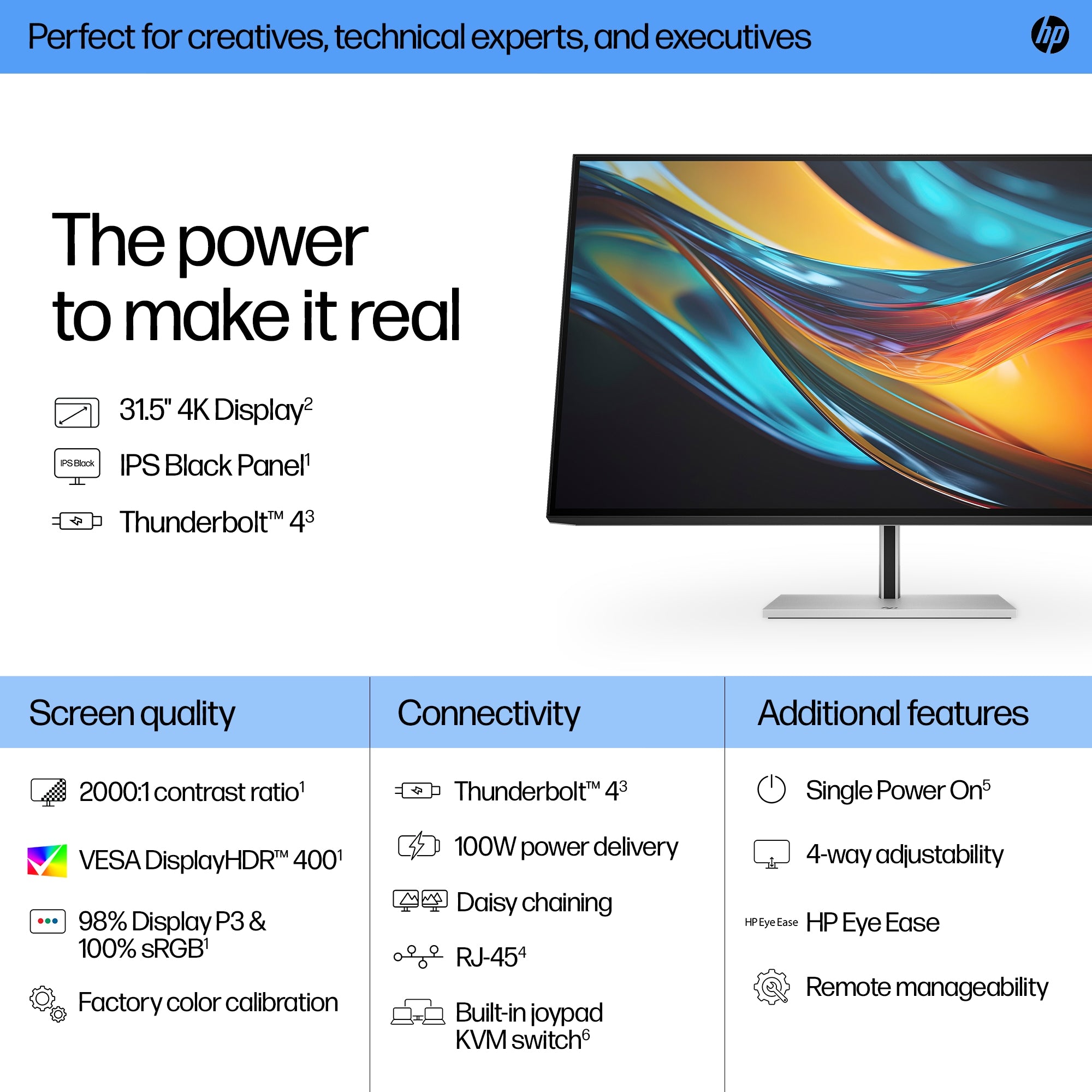 HP Series 7 Pro 31.5 inch 4K Thunderbolt 4 Monitor - 31.5Inch