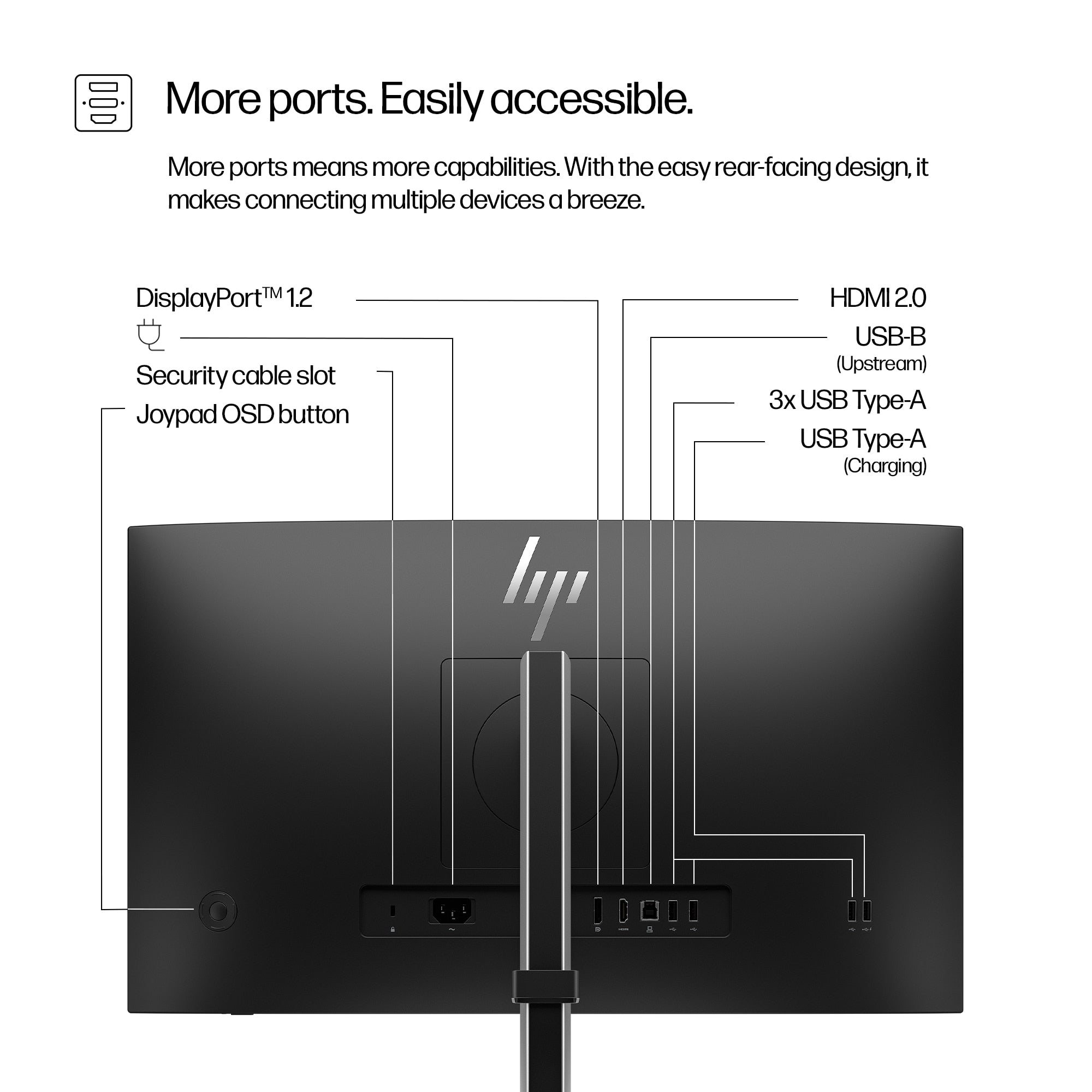 SBUY HP S5 Pro 524pf - 23.8Inch
