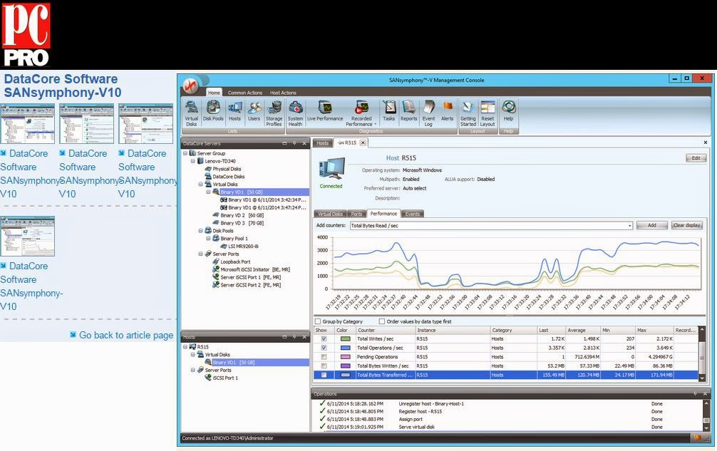 Datacore - 3YR SUP SANSYMPHONY-V CDP EXTENDED 48HR