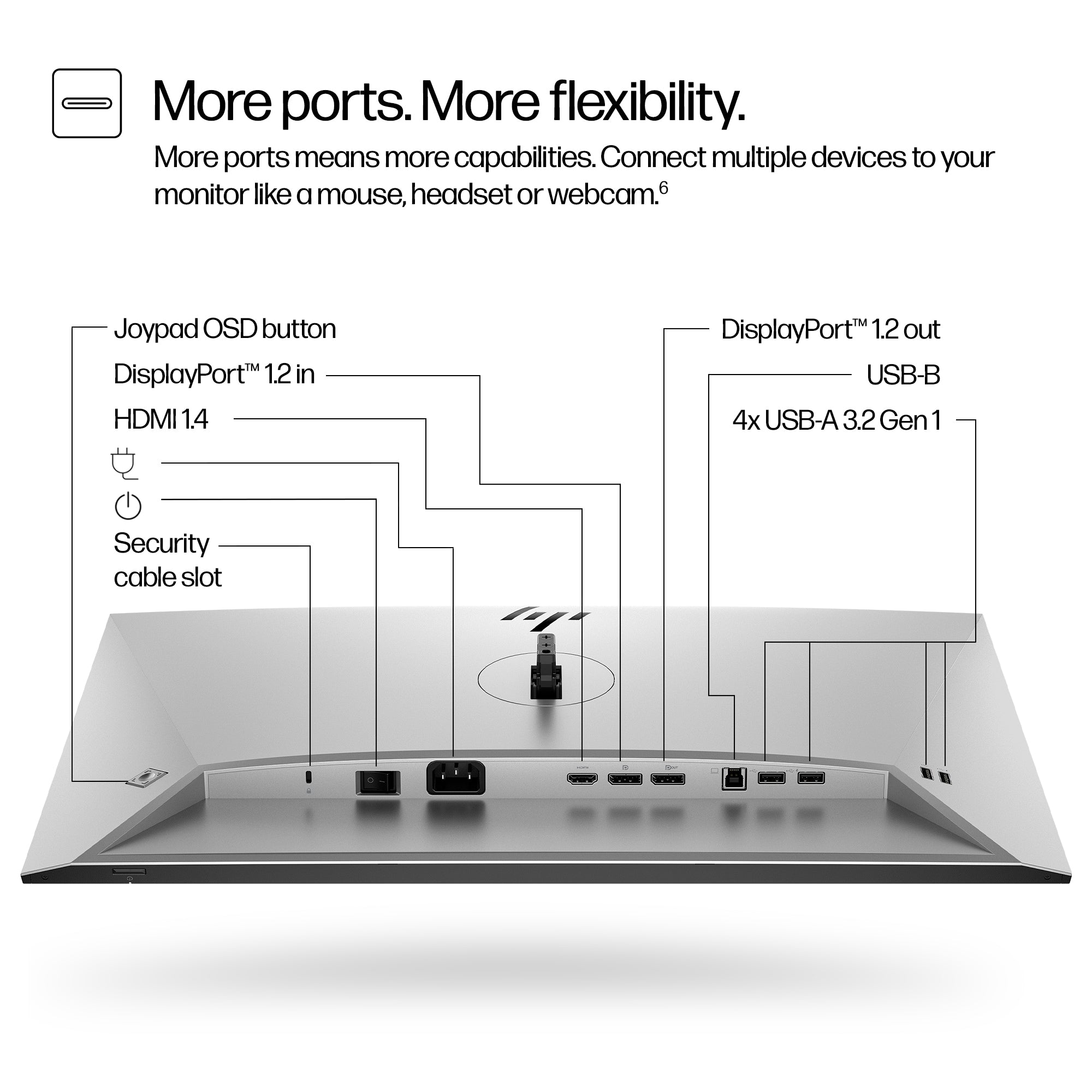 MANUFACTURER RENEWED HP S7 PRO 724PF FHD MNTR RFRBD OPT PC 1 YEAR HP WARRANTY refub-recert