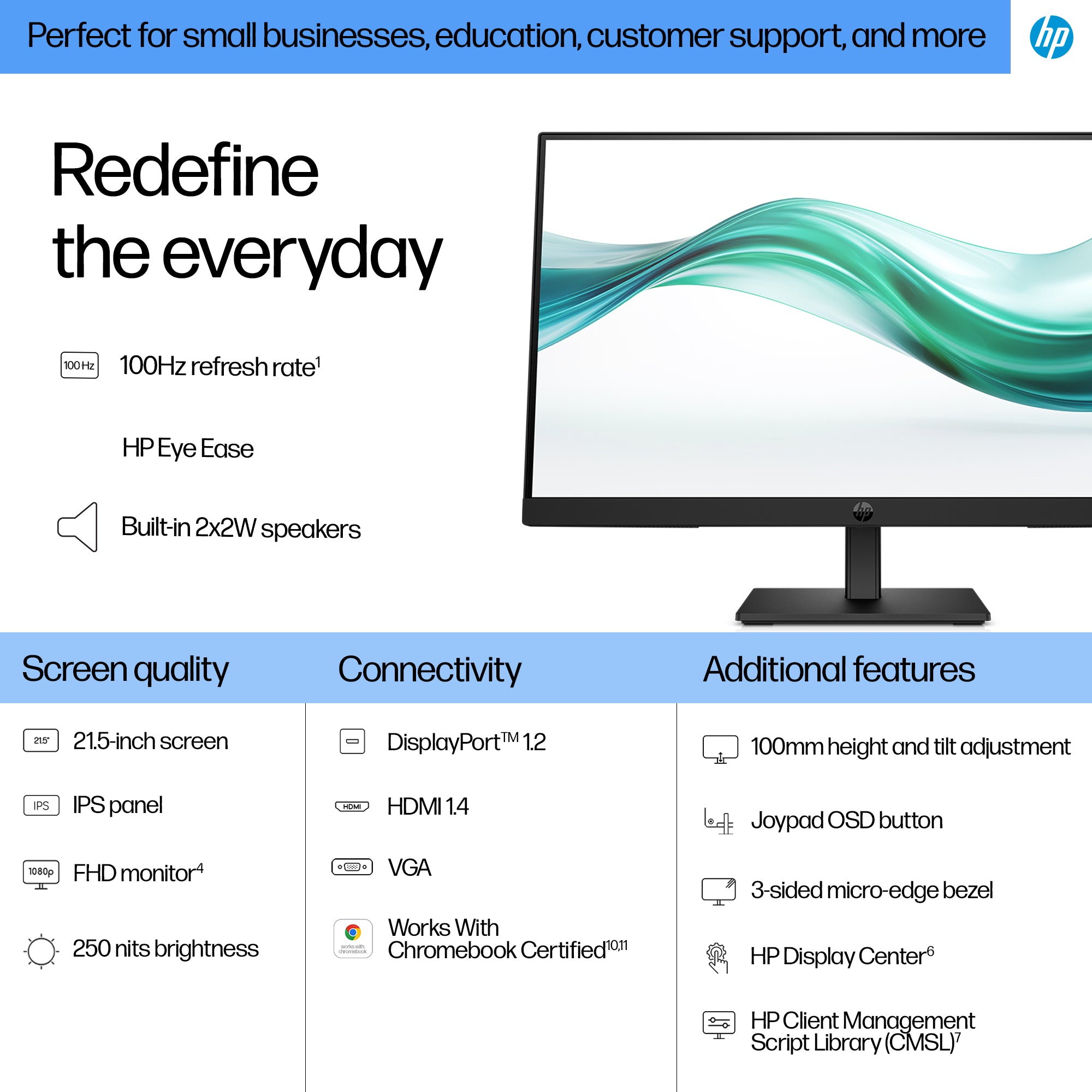 HP Series 3 Pro 21.5 inch FHD Monitor 322ph - 21.5Inch