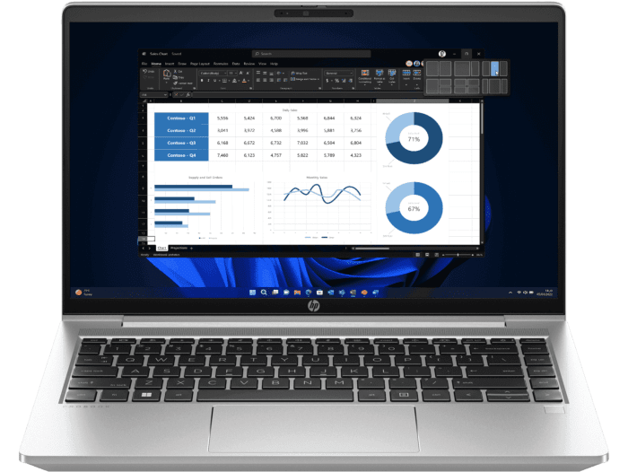 HP ProBook 4 G1iR 14 inch Notebook PC Wolf Pro Security Edition - 14Inch