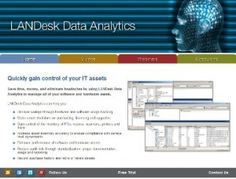 LANDESK Data Analytics with Asset Discovery LIC