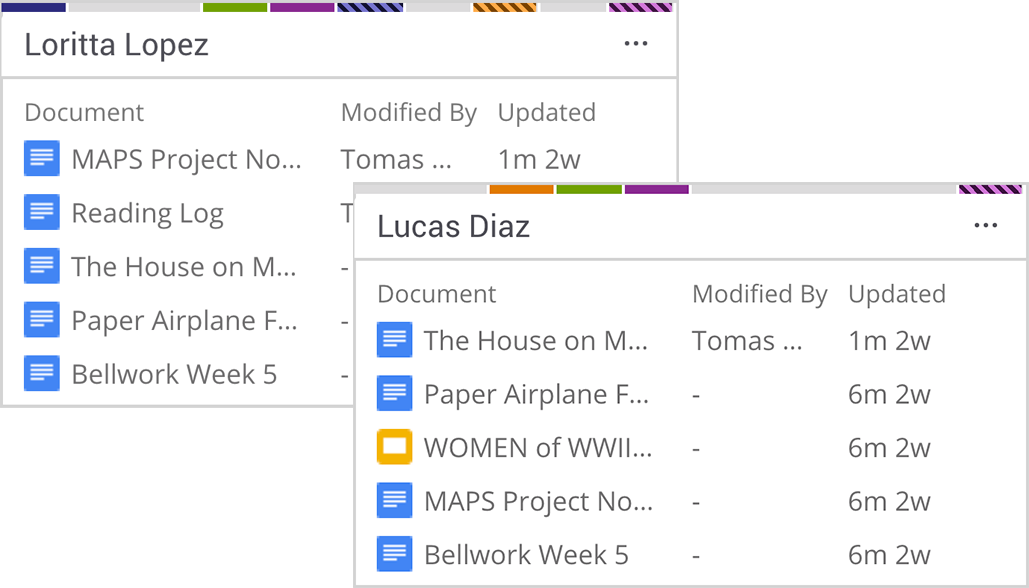 Hapara Instructional Suite - 1yr Subscription License