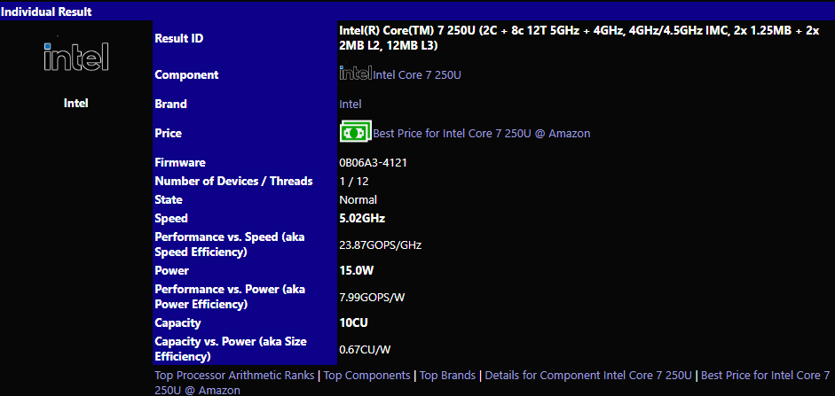 Lenovo Chrome Plus 2in1 Intel - Intel® Core™ 7 250U (E-cores up to 4.00GHz
