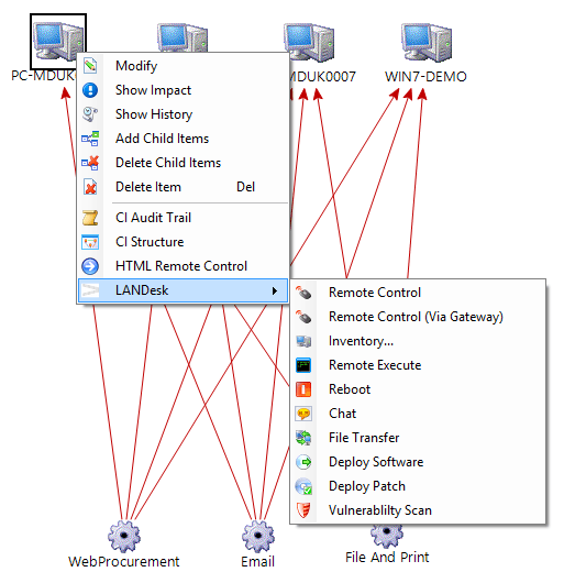 LANDESK Patch Manager - Subscription