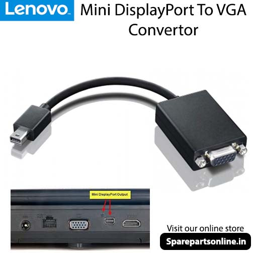 Lenovo DisplayPort to DisplayPort cable