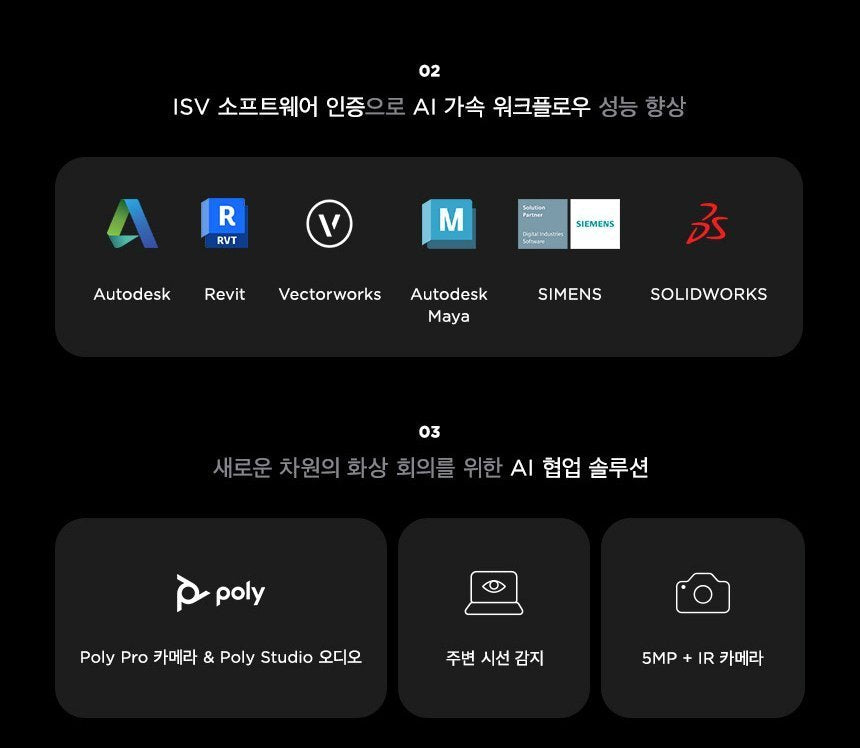 HP Zbook Ultra 14 inch G1a Mobile Workstation PC - 14Inch