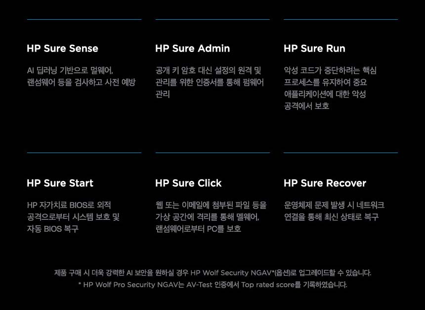 HP Zbook Ultra 14 inch G1a Mobile Workstation PC - 14Inch